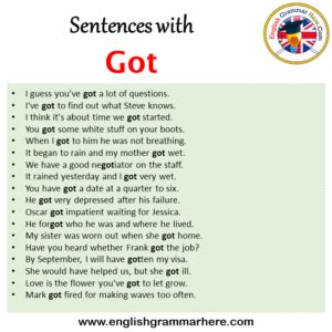 GOTL Meanings .